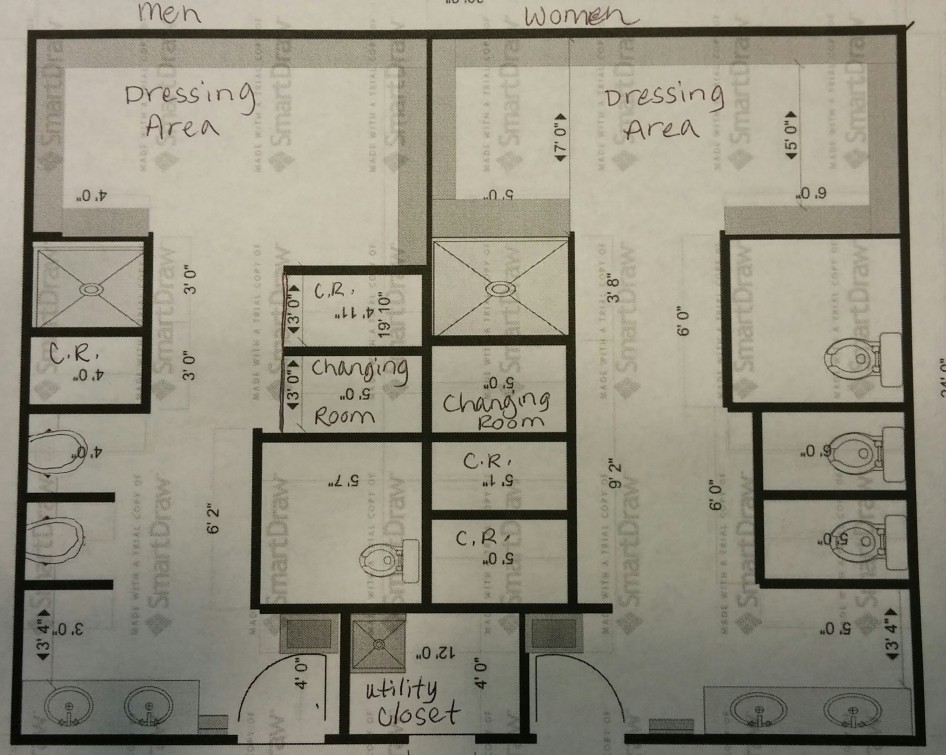 Bathroom changing room plan Nantahala Rafting With Adventurous Fast Rivers Rafting